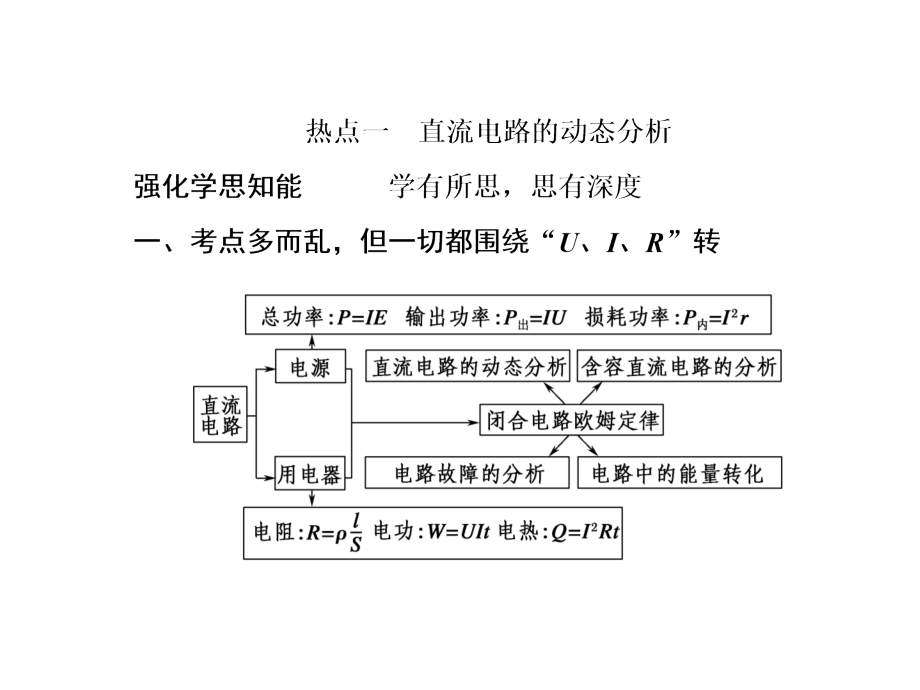 2019届高中物理二轮复习专题课件：专题四　电路与电磁感应　近代物理  第十讲　直流与交流电路_第4页