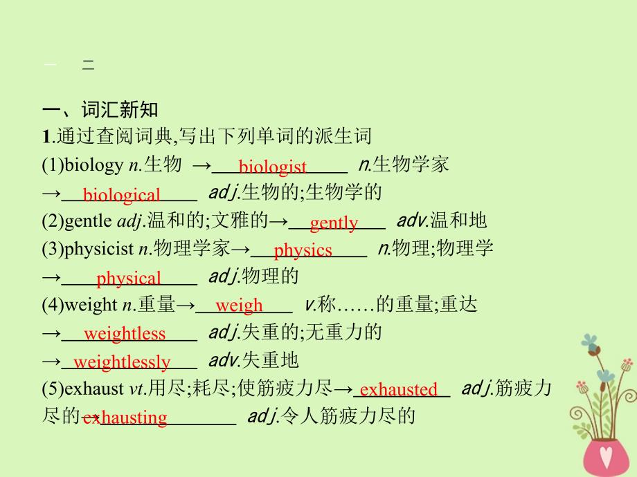 2018-2019学年高中英语unit4astronomythescienceofthestarssectionⅱ课件新人教版_第2页