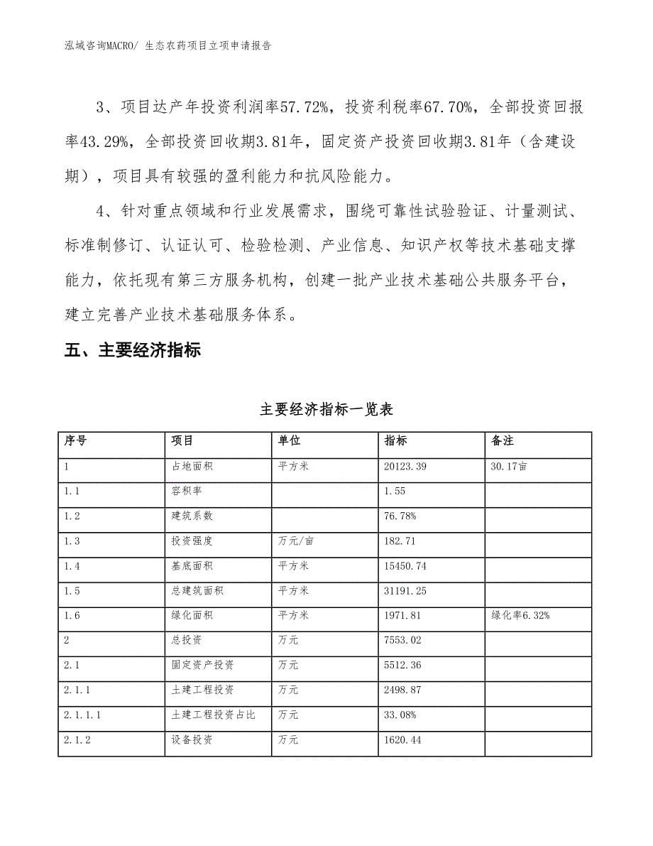 生态农药项目立项申请报告_第5页