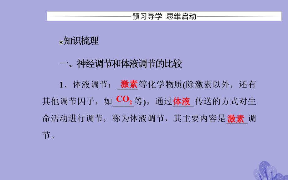 2018-2019年高中生物第2章动物和人体生命活动的调节第3节神经调节与体液调节的关系课件新人教版_第3页