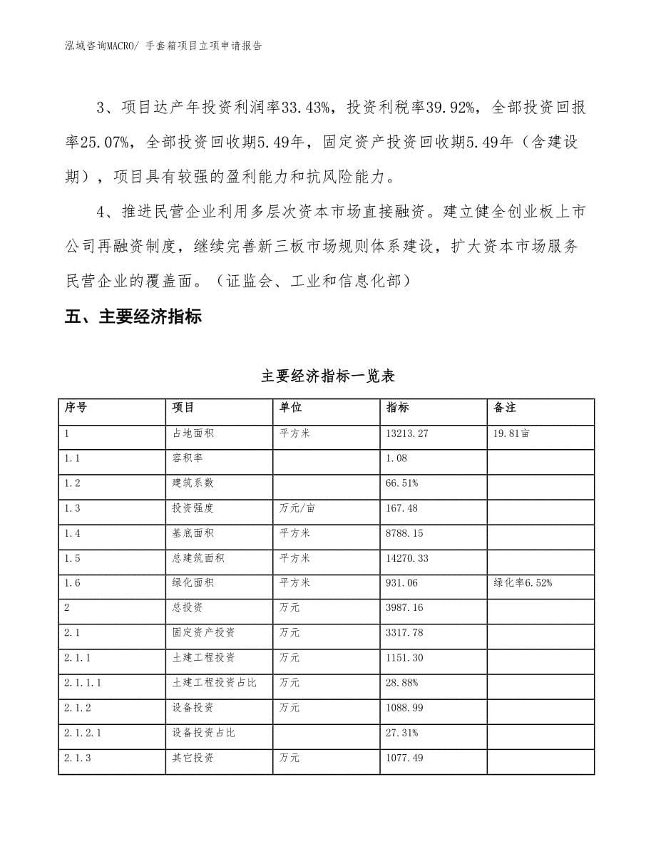 手套箱项目立项申请报告_第5页