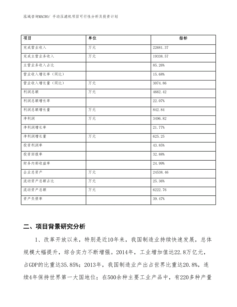 手动压滤机项目可行性分析及投资计划_第2页