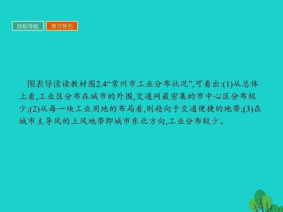 2018-2019学年高中地理第二章城市与城市化2.1城市内部空间结构课件新人教版_第5页