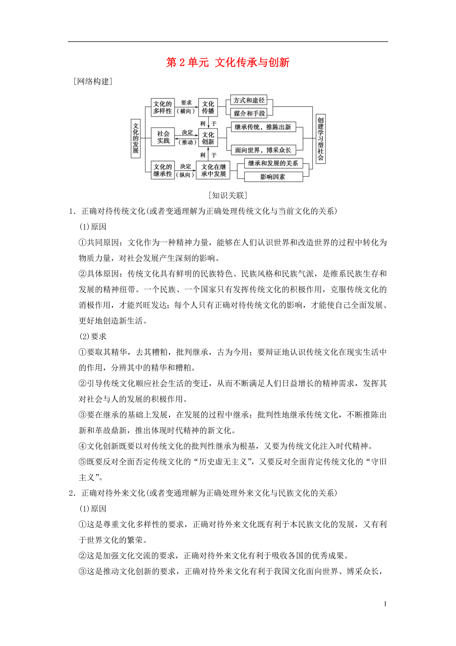 2019版高考政治一轮复习第2单元文化传承与创新单元综合提升教师用书新人教版必修320180420133_第1页