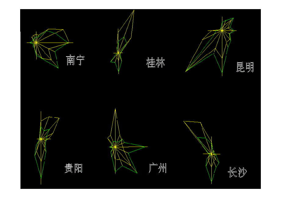 风玫瑰.pdf_第2页