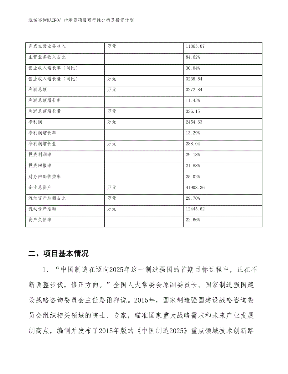 指示器项目可行性分析及投资计划_第2页