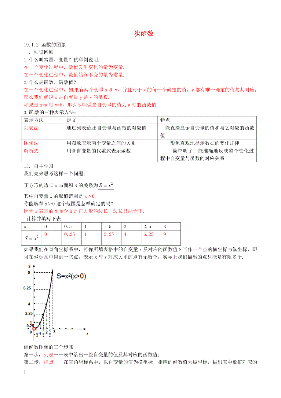 八年级数学下册专题19.1.2函数的图象（第1课时）（预）（基础版，含解析）新人教版_第1页