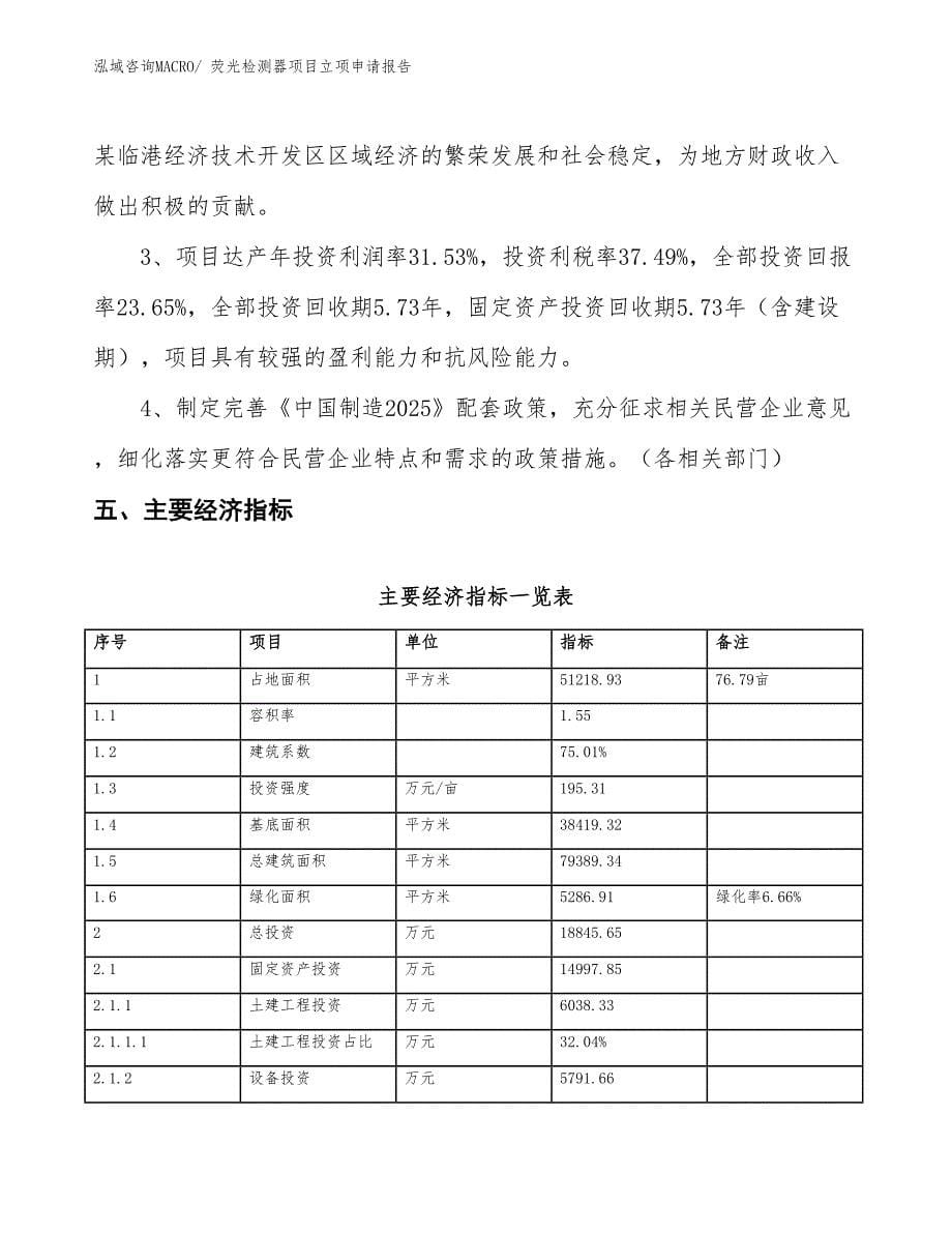 荧光检测器项目立项申请报告_第5页