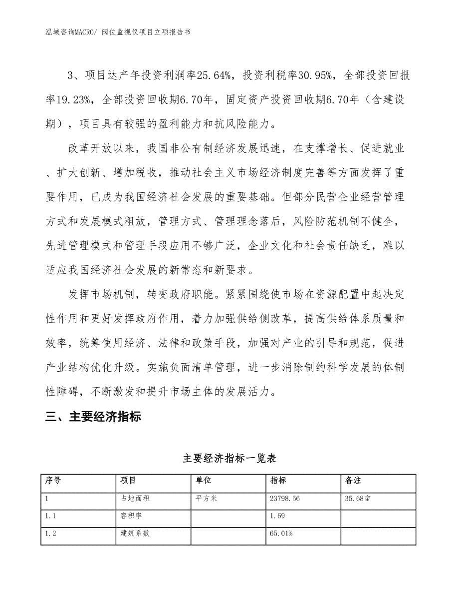 阀位监视仪项目立项报告书_第5页