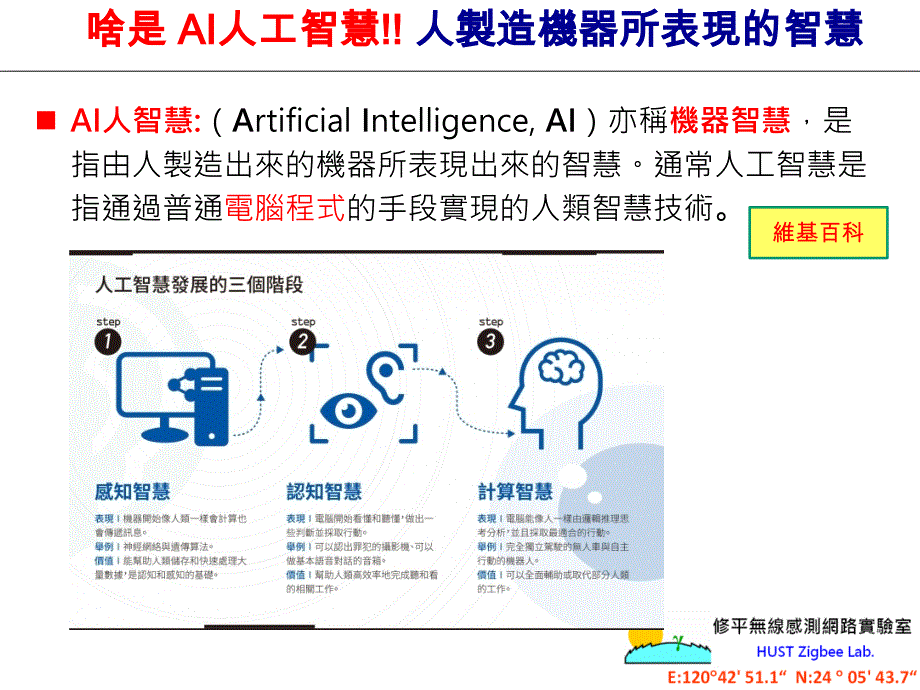 5分钟搞懂AI人智慧，物联网，大数据_第2页