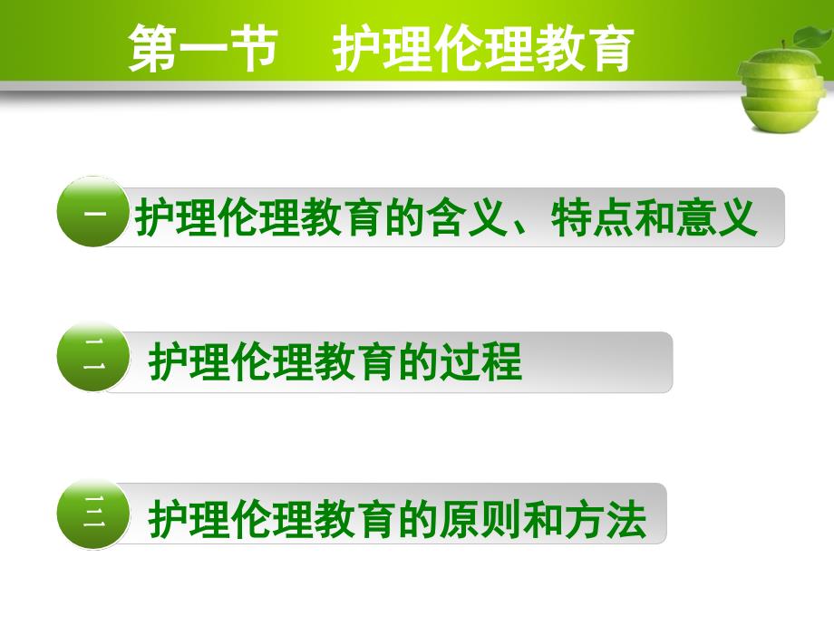 护理伦理学第8章护理伦理教育与修养_第4页