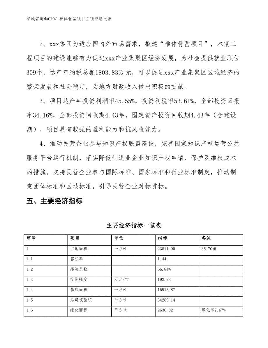 椎体骨凿项目立项申请报告_第5页