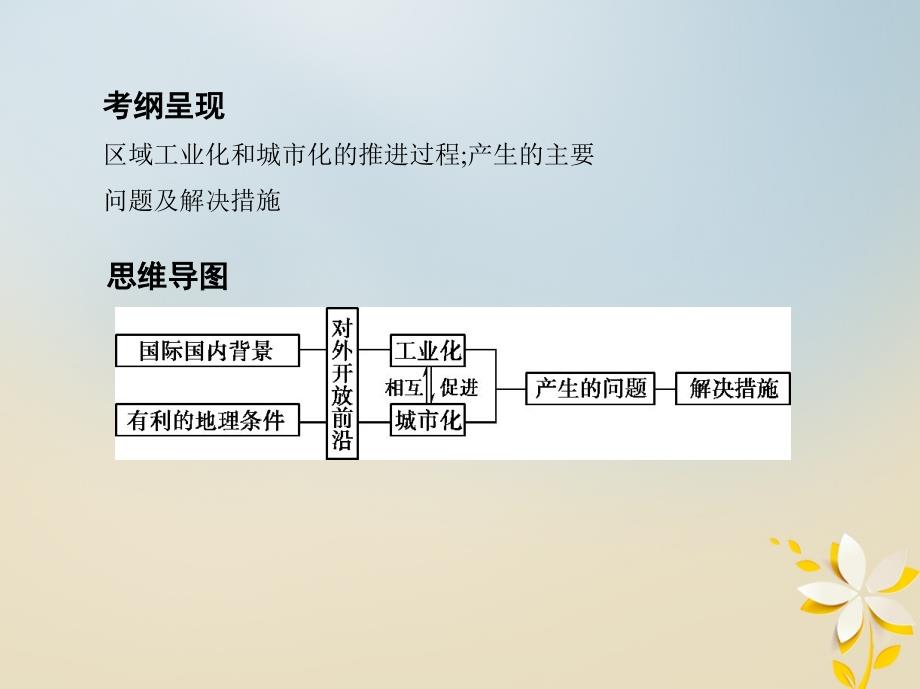 2019届高考地理一轮复习第十五单元区域经济发展区际联系与区域协调发展第二讲区域工业化与城市化__以我国珠江三角洲地区为例课件20180427488_第2页