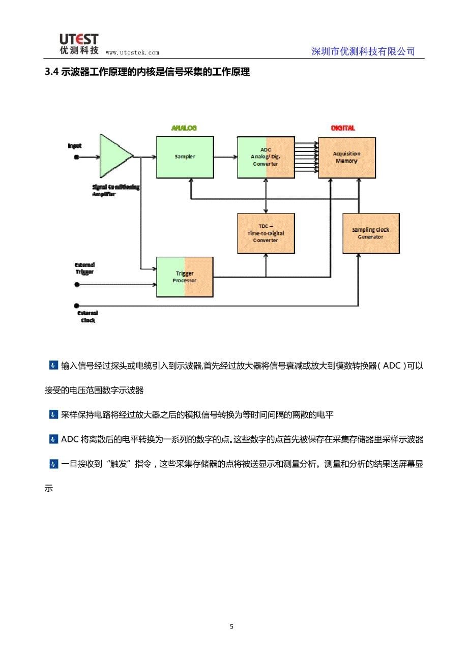 示波器的介绍及应用.pdf_第5页