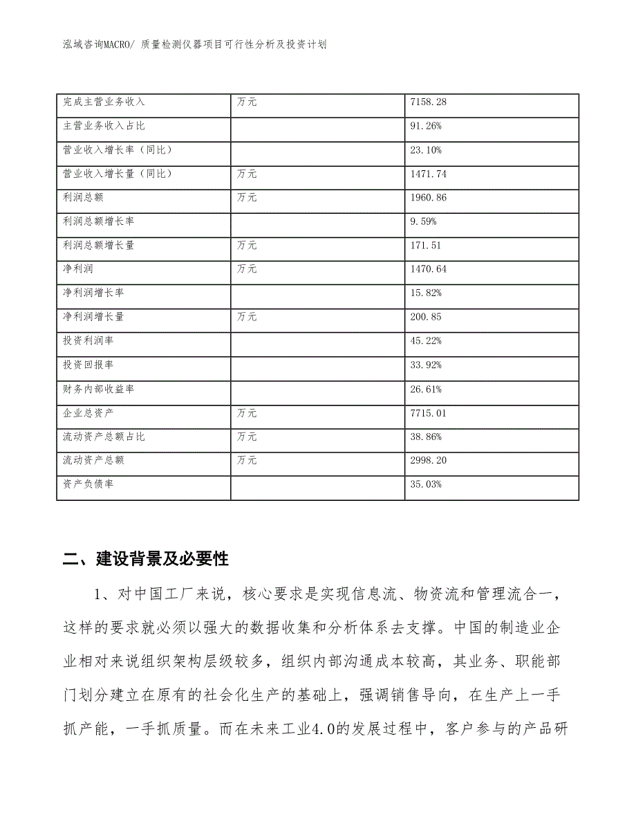 质量检测仪器项目可行性分析及投资计划_第2页