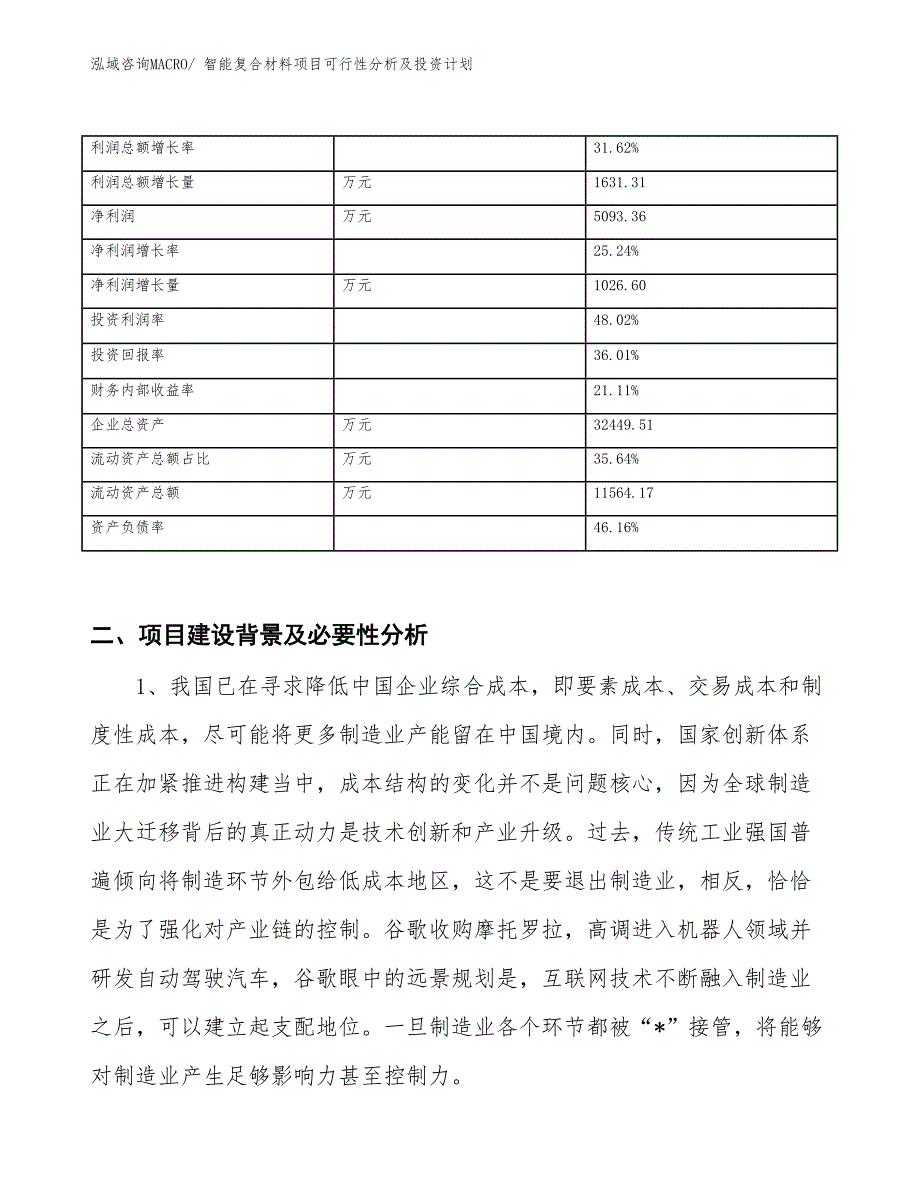 智能复合材料项目可行性分析及投资计划_第3页