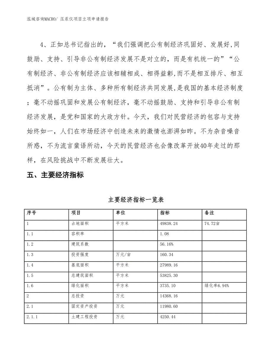 压汞仪项目立项申请报告 (1)_第5页