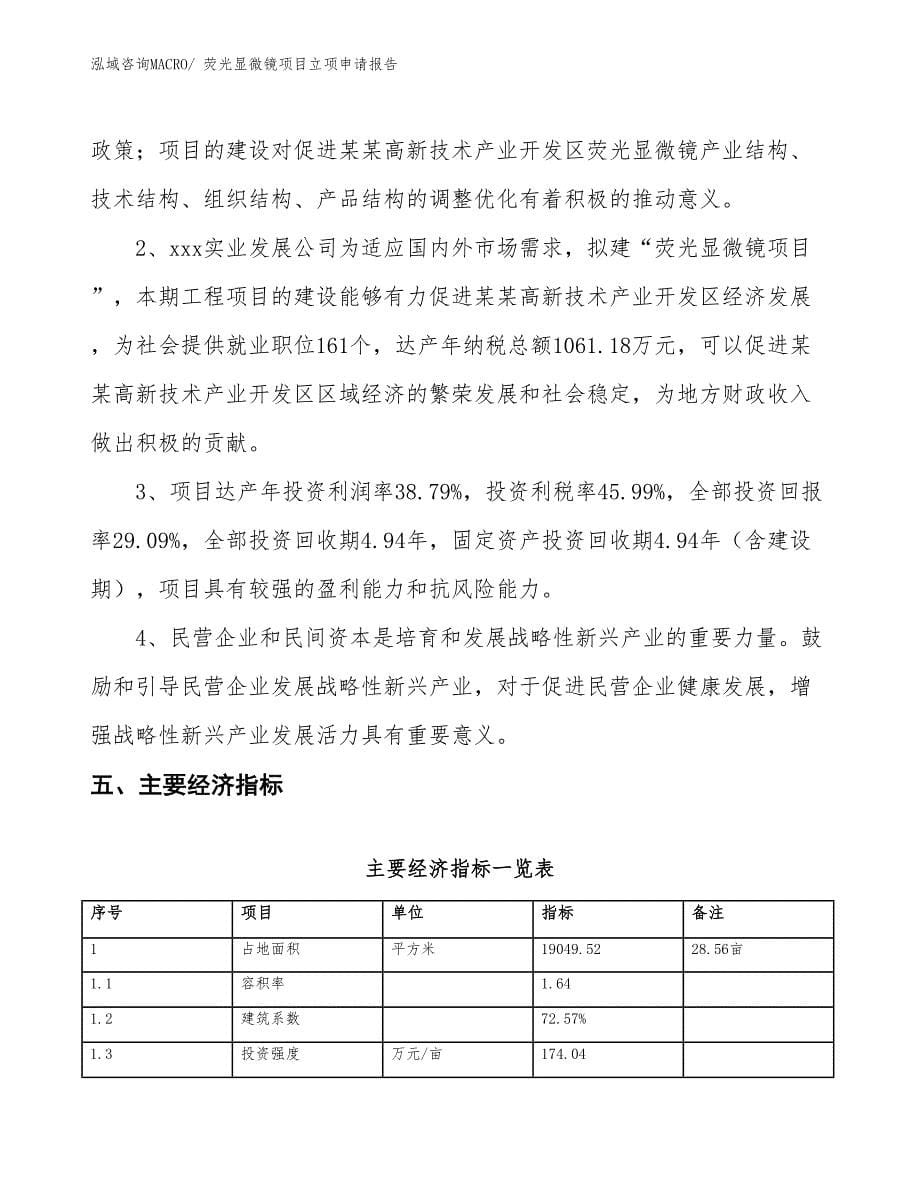 荧光显微镜项目立项申请报告_第5页