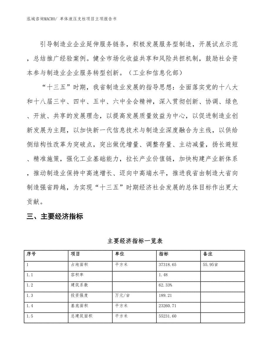 单体液压支柱项目立项报告书_第5页