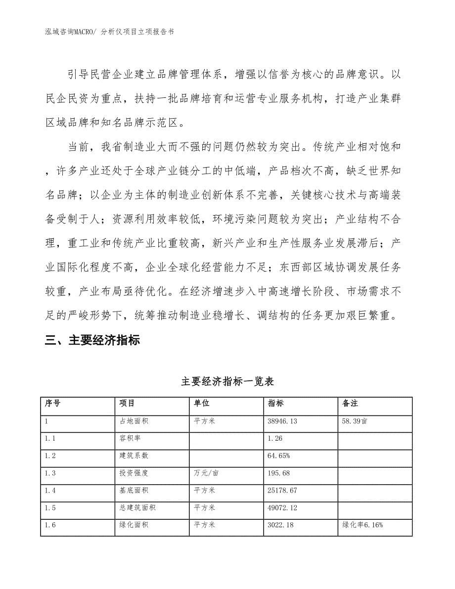 分析仪项目立项报告书_第5页