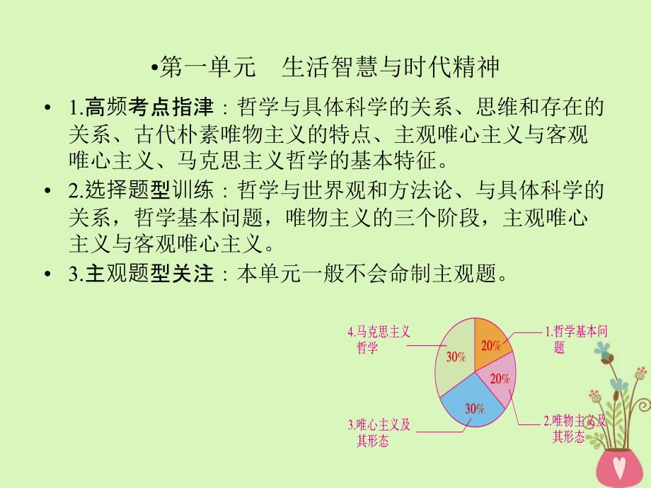 2019届高考政治一轮复习生活与哲学课件新人教版必修4201804202175_第2页