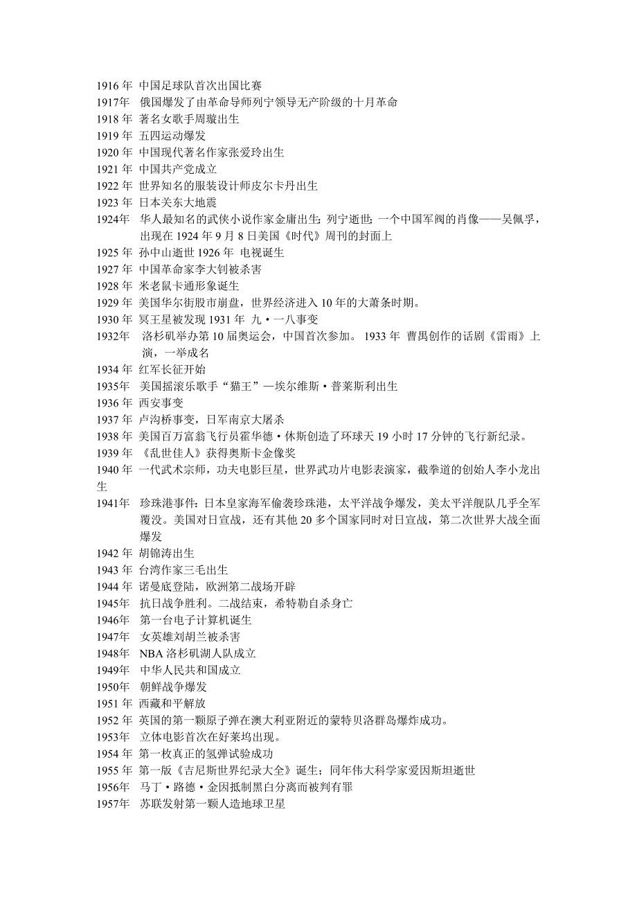 1916-2012世界大事件集合篇.doc_第1页