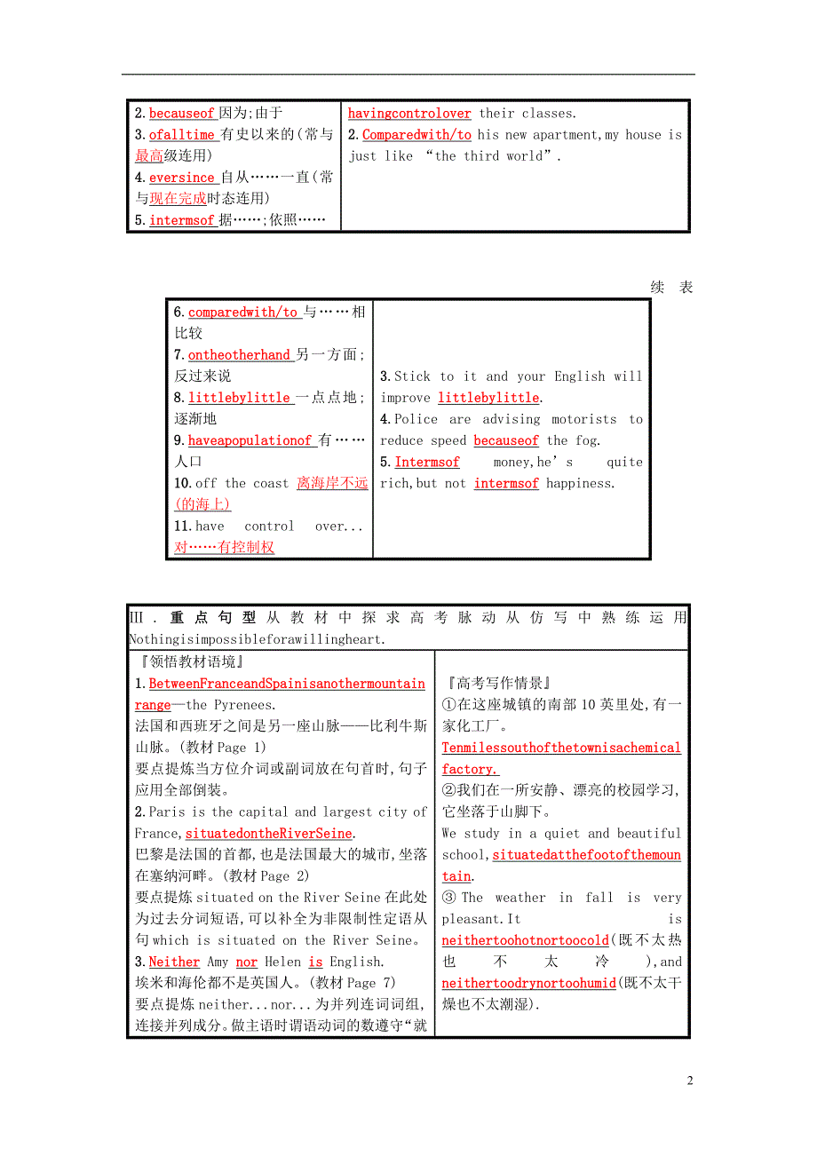 2019版高考英语一轮复习Module1Europe预习案外研版必修32018041822_第2页