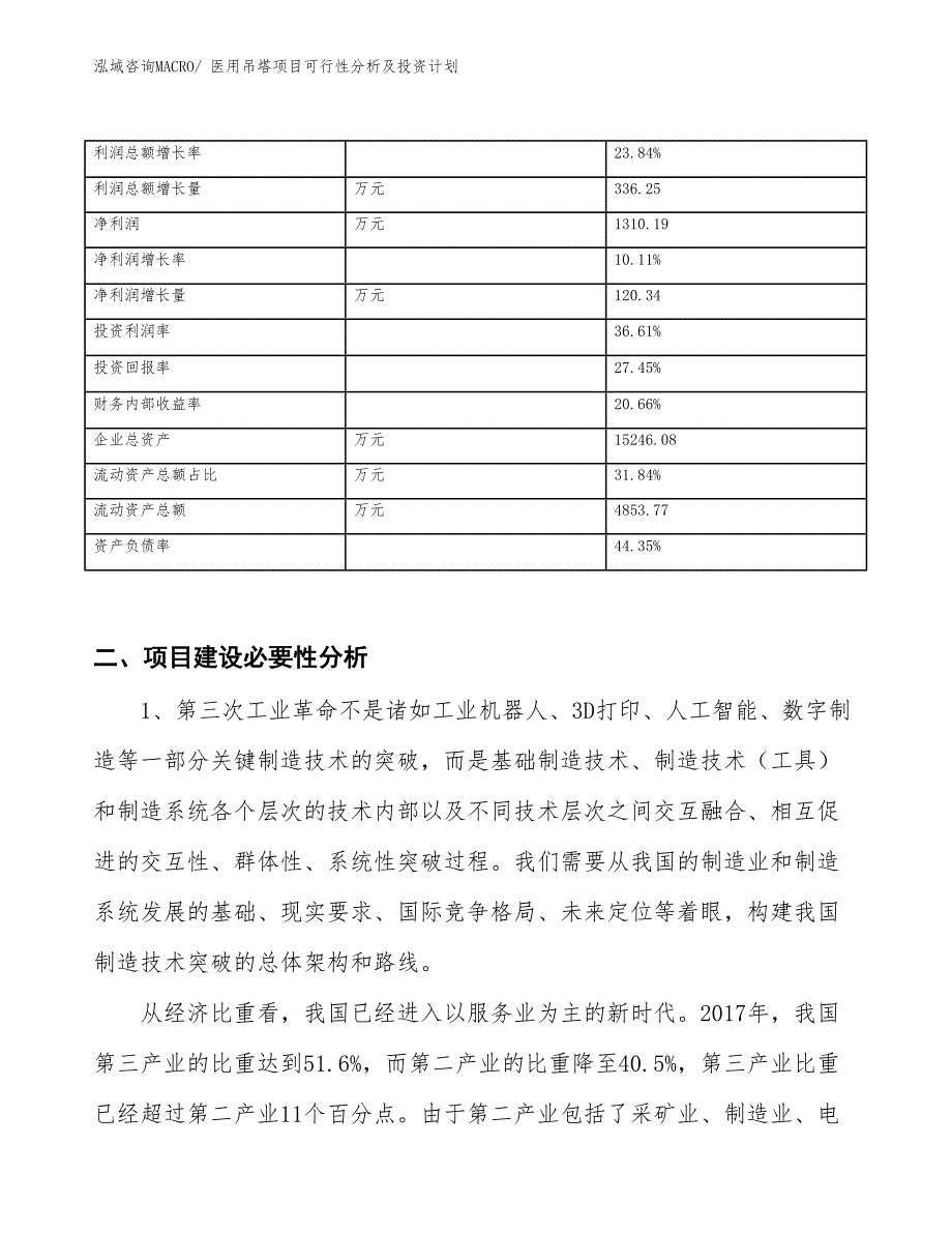 医用吊塔项目可行性分析及投资计划_第3页