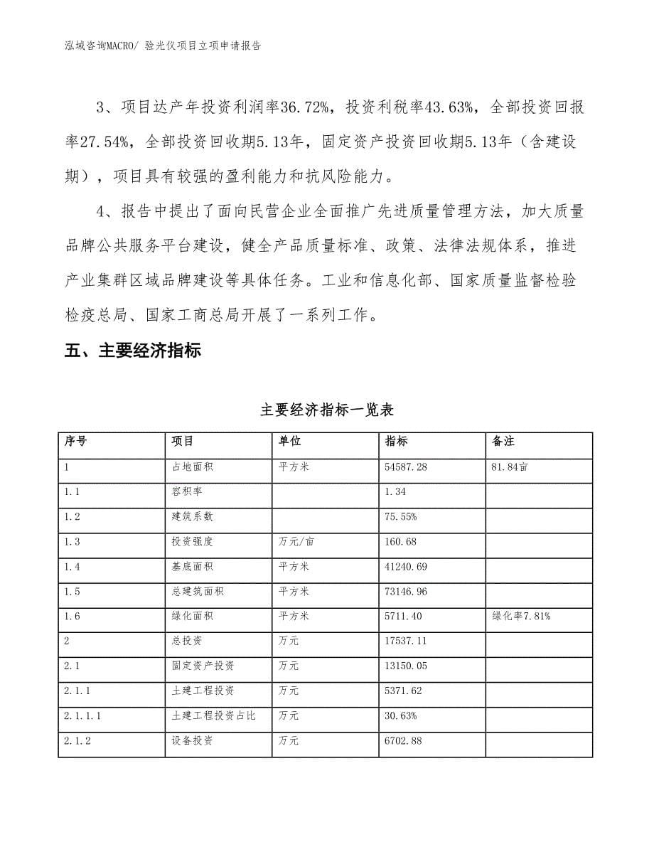 验光仪项目立项申请报告 (1)_第5页