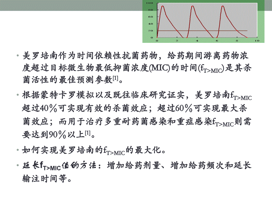 美罗培南不同输注方法的效果分析.pptx_第3页
