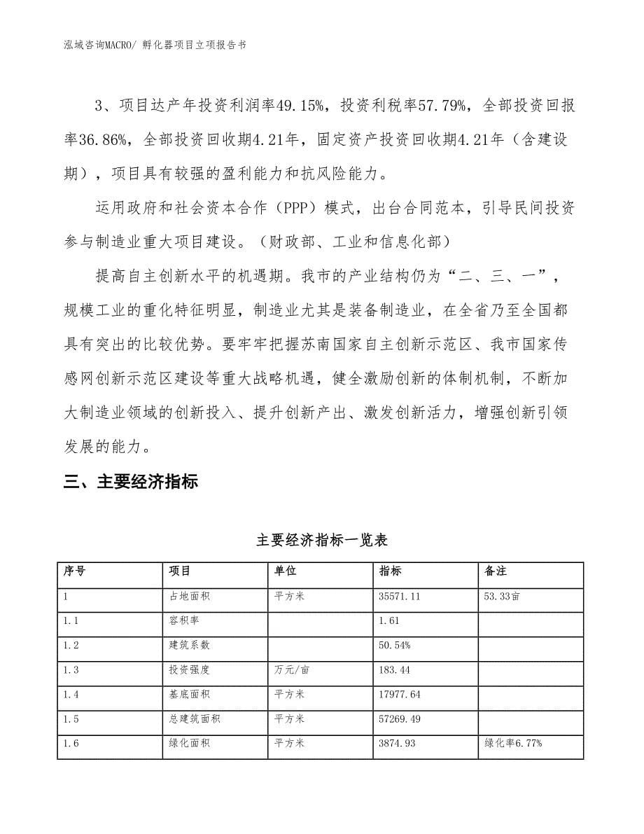 孵化器项目立项报告书_第5页