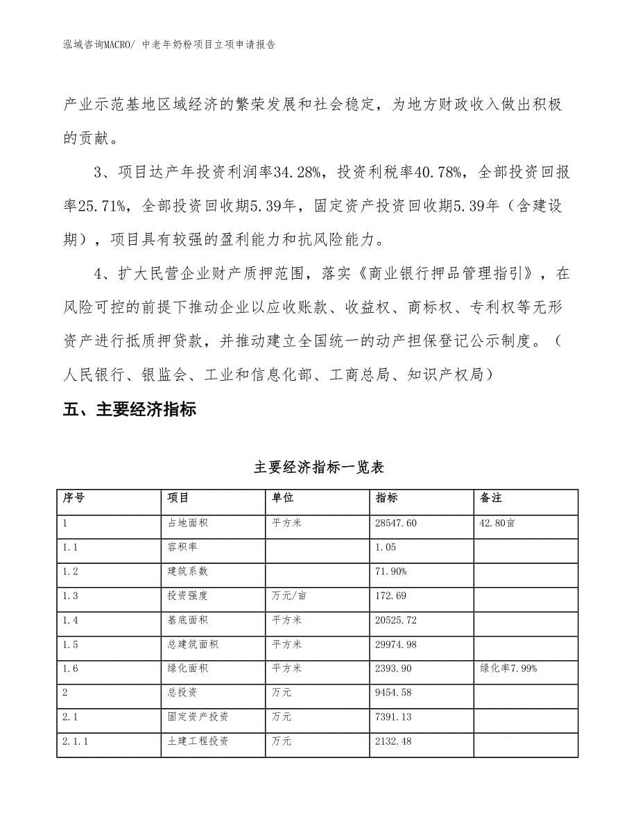 中老年奶粉项目立项申请报告_第5页