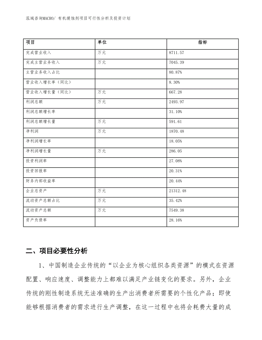 有机缓蚀剂项目可行性分析及投资计划_第2页