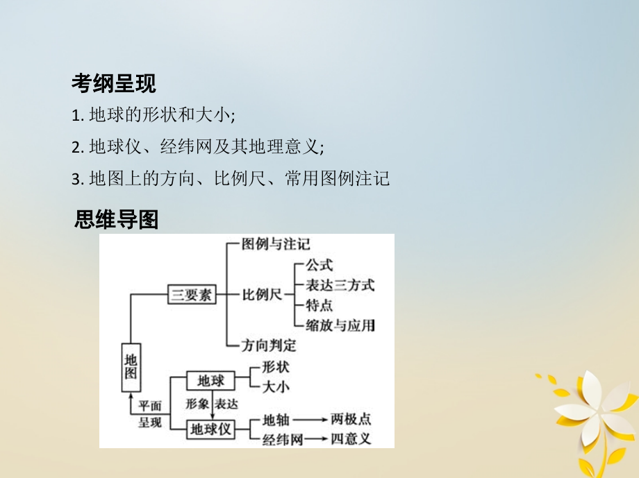 2019届高考地理一轮复习第一单元地球和地图第一讲地球仪与地图课件201804274112_第2页