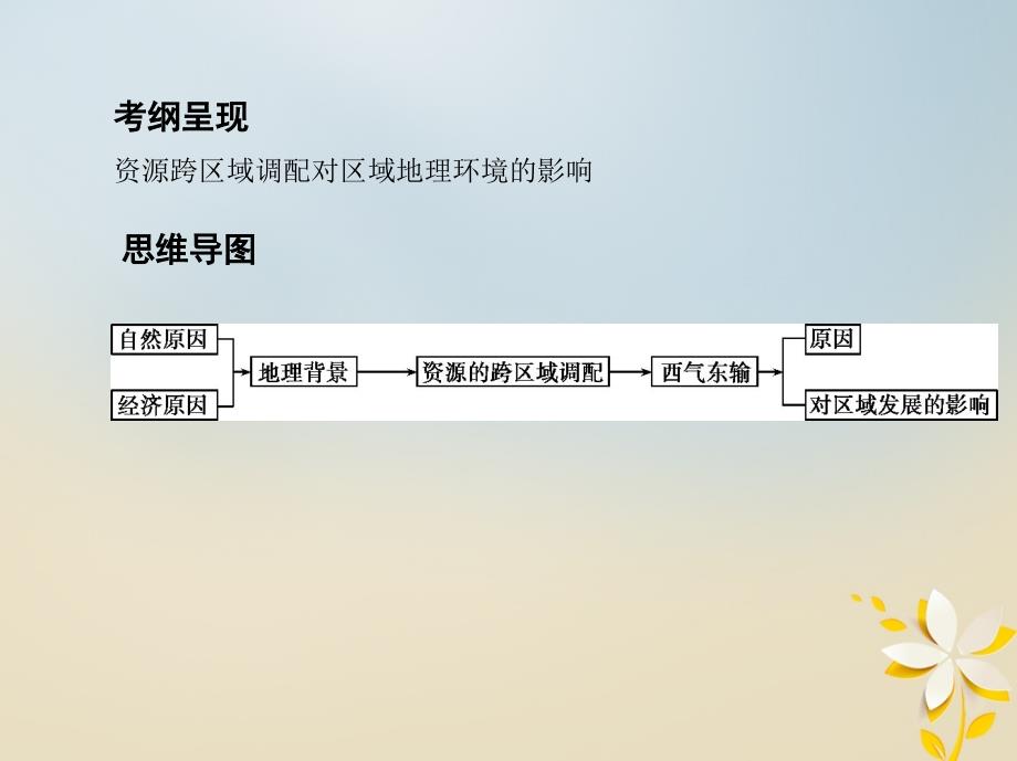 2019届高考地理一轮复习第十五单元区域经济发展区际联系与区域协调发展第三讲资源的跨区域调配__以我国西气东输为例课件20180427490_第2页