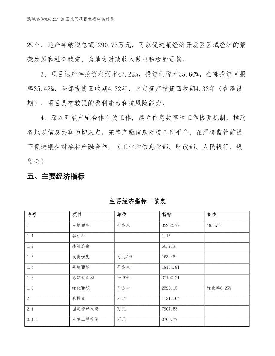 液压球阀项目立项申请报告_第5页