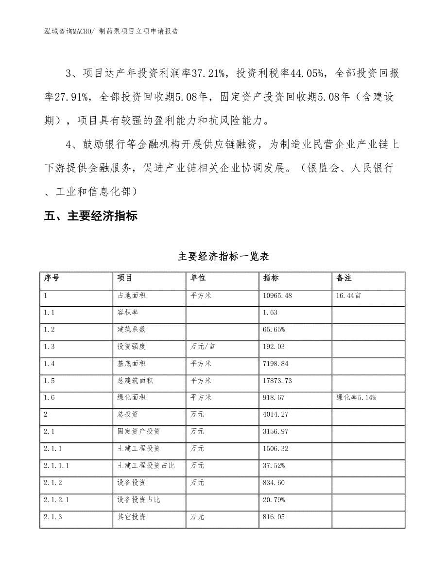 制药泵项目立项申请报告_第5页