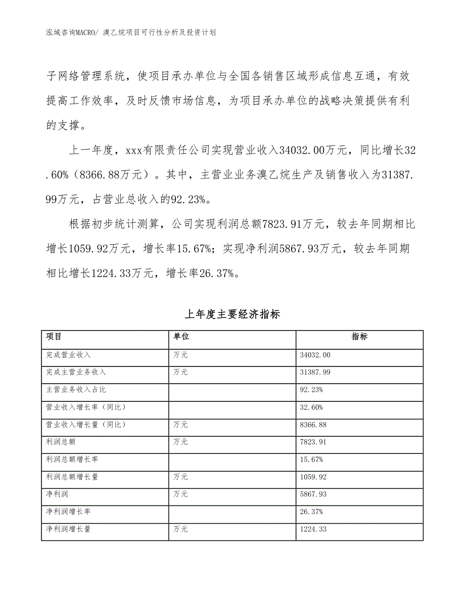 溴乙烷项目可行性分析及投资计划_第2页