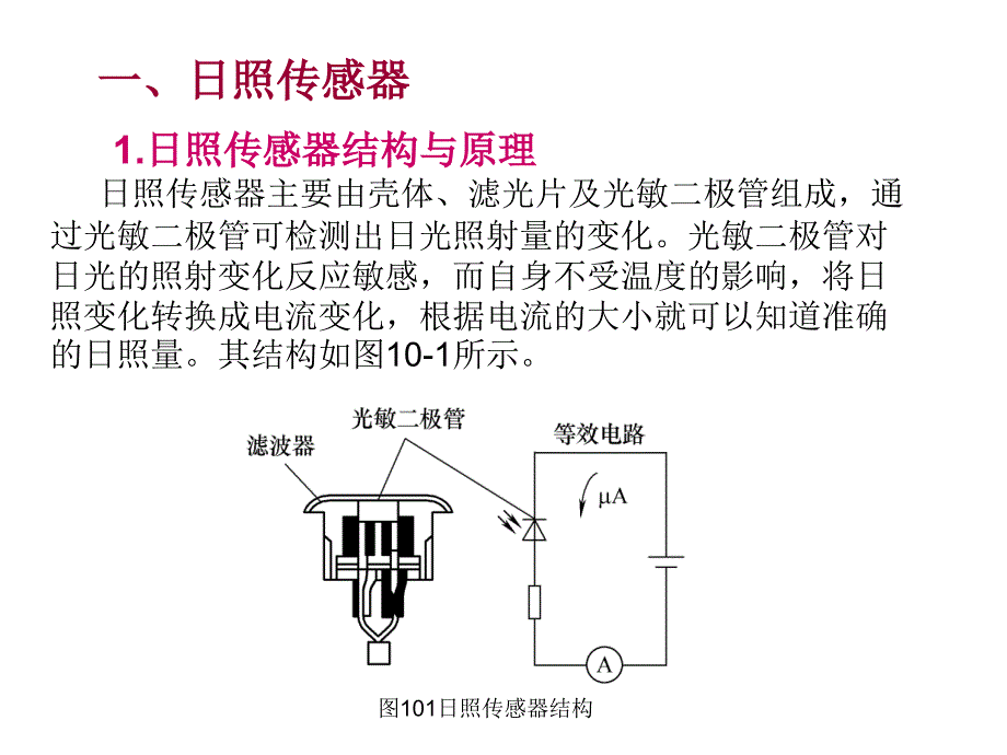 汽车传感器原理与检修第十章其他传感器_第3页