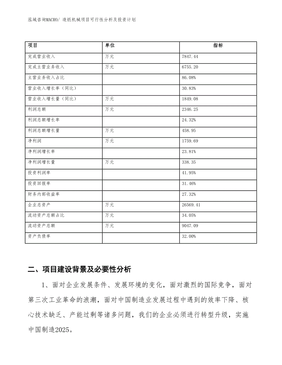 造纸机械项目可行性分析及投资计划 (1)_第2页