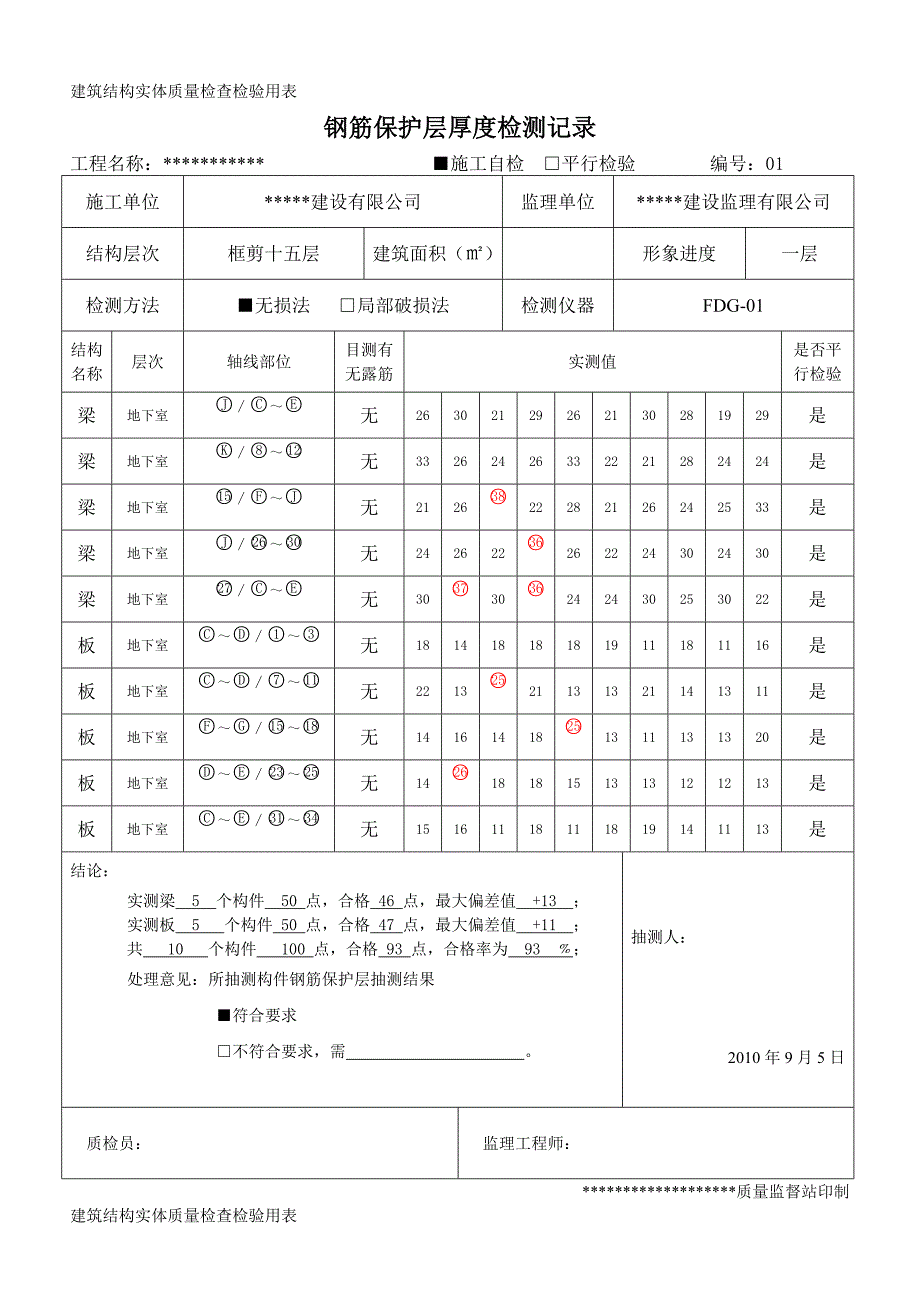 钢筋保护层厚度检测记录(2018最新版).doc_第1页