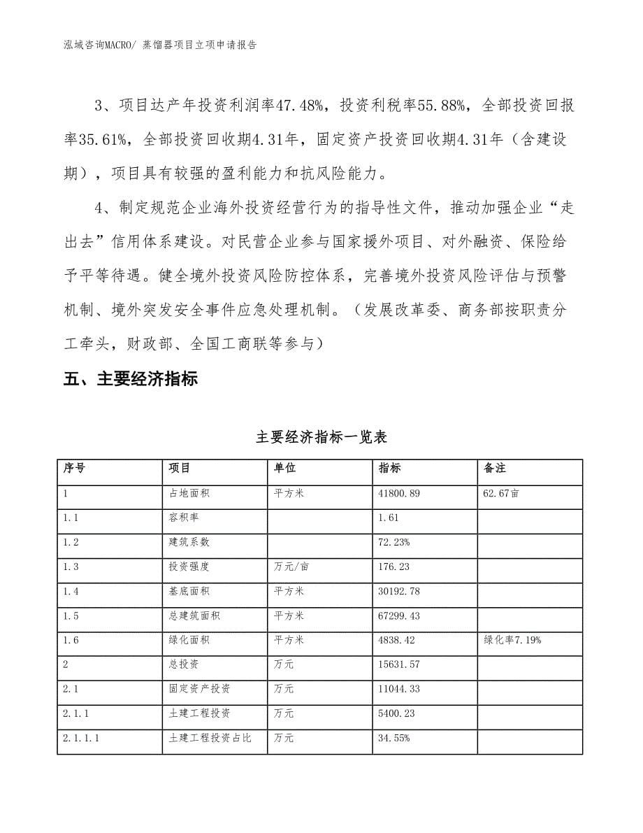 蒸馏器项目立项申请报告 (1)_第5页