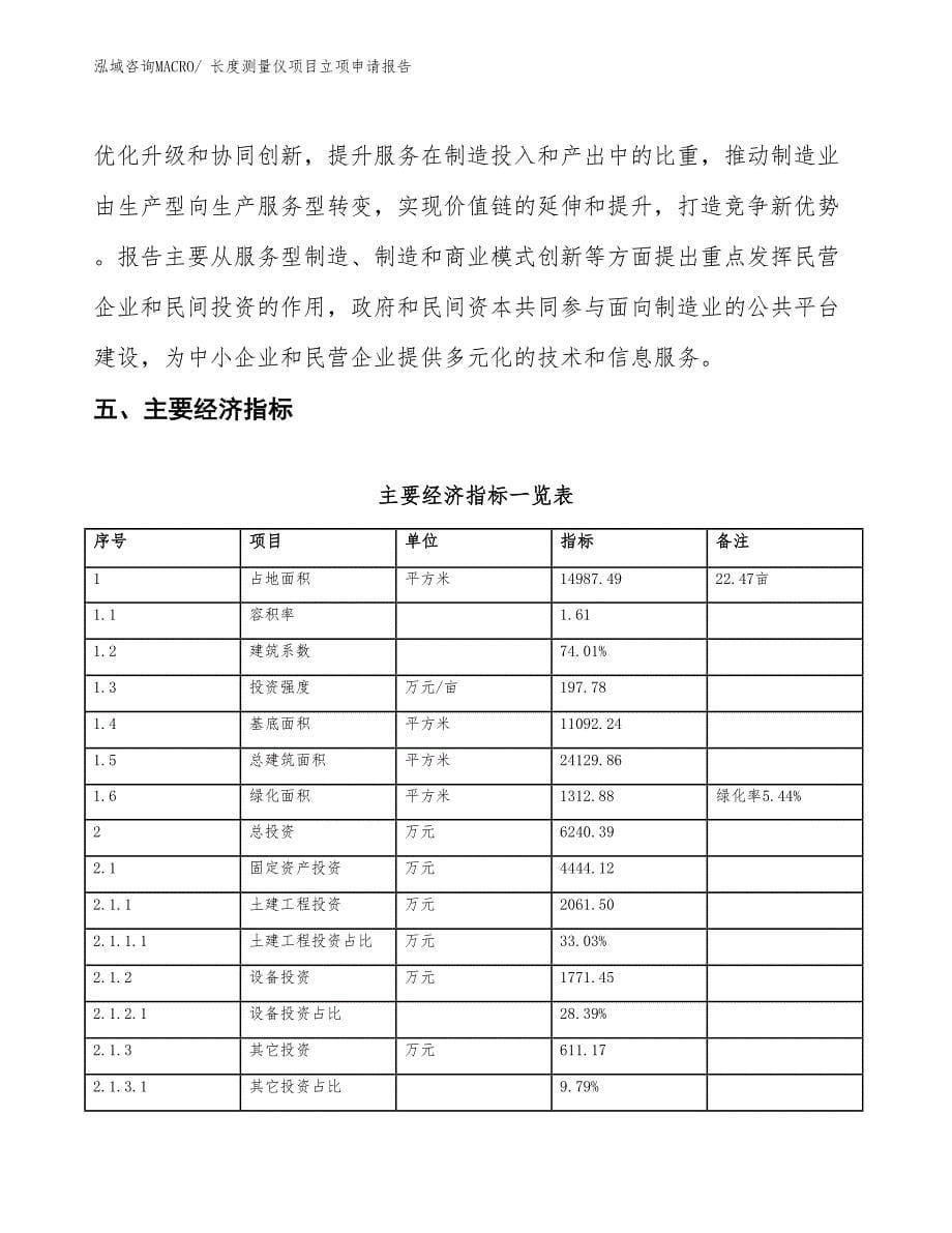 长度测量仪项目立项申请报告 (1)_第5页