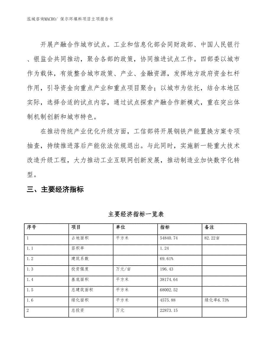 保尔环填料项目立项报告书_第5页