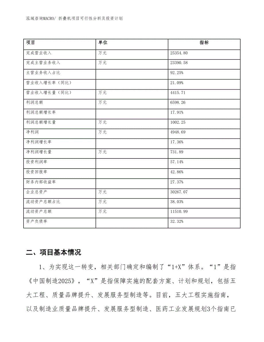 折叠机项目可行性分析及投资计划_第2页