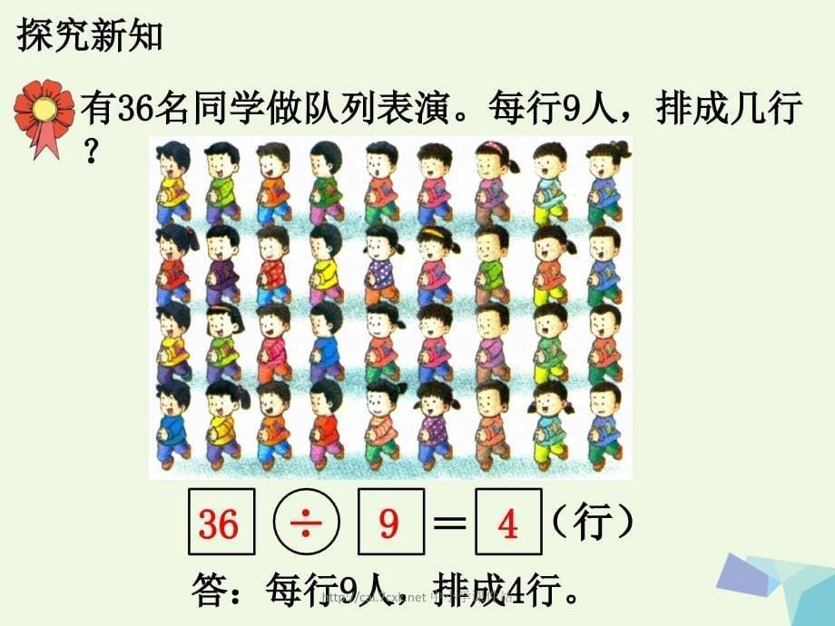 2019年二年级数学上册7.2认识除法竖式教学课件冀教版_第5页