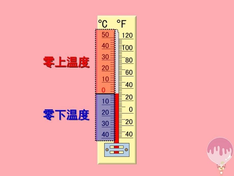 五年级数学上册1.1认识负数一课件1苏教版_第5页