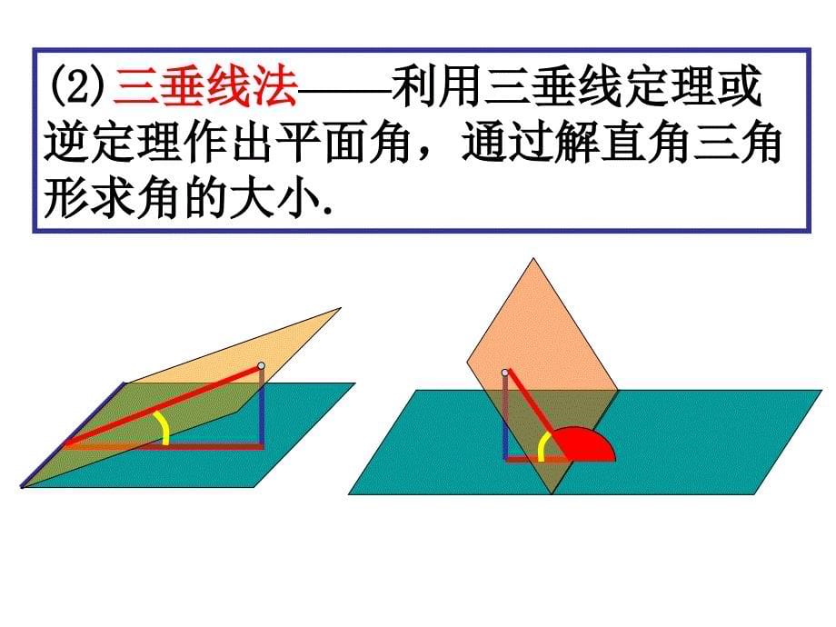 求二面角的平面角.ppt_第5页