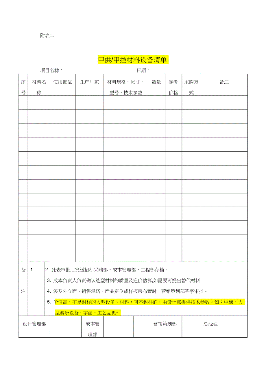 甲供甲控材料管理制度 (1)_84140_split.doc_第2页