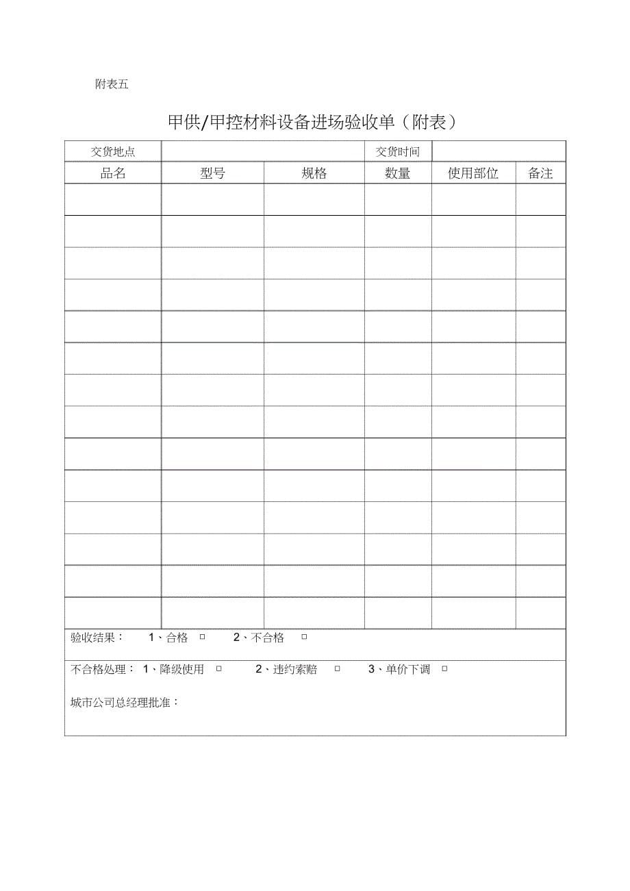 甲供甲控材料管理制度 (1)_84140_split.doc_第5页